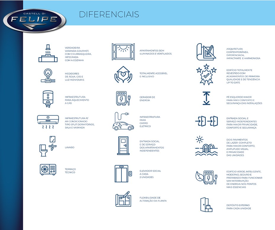 Diferenciais