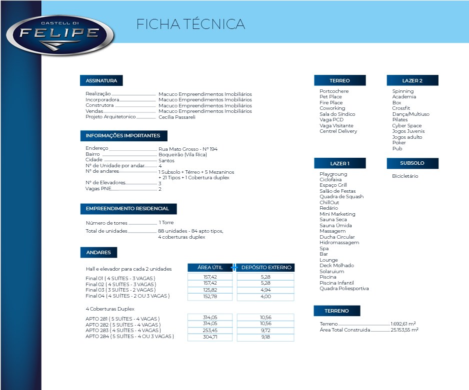 Ficha técnica