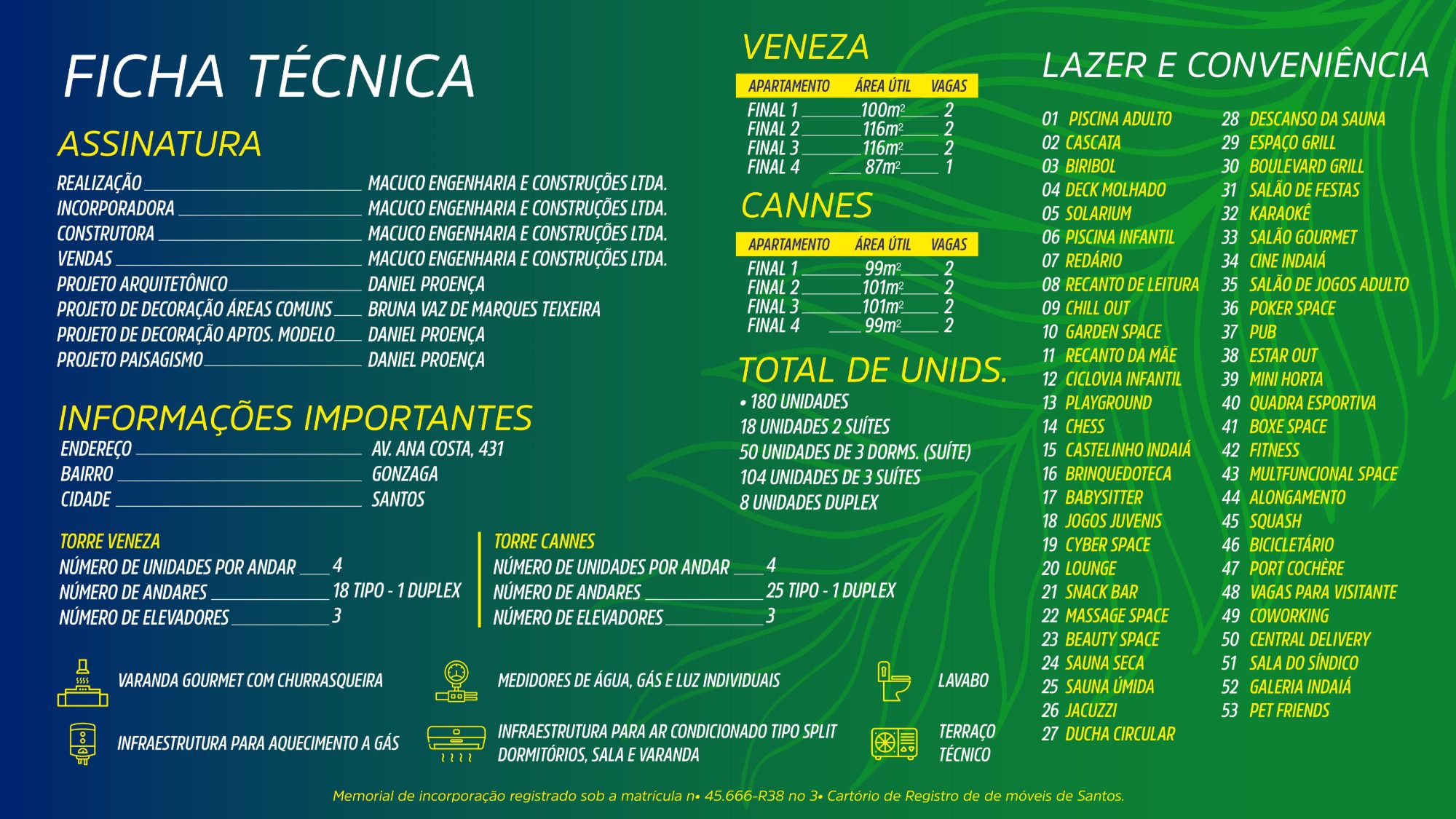 Ficha técnica