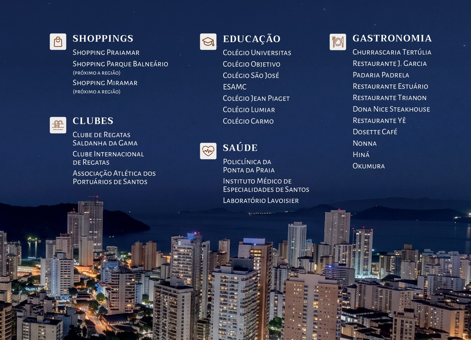 Localização · Entorno — shoppings, educação, gastronomia, clubes e saúde