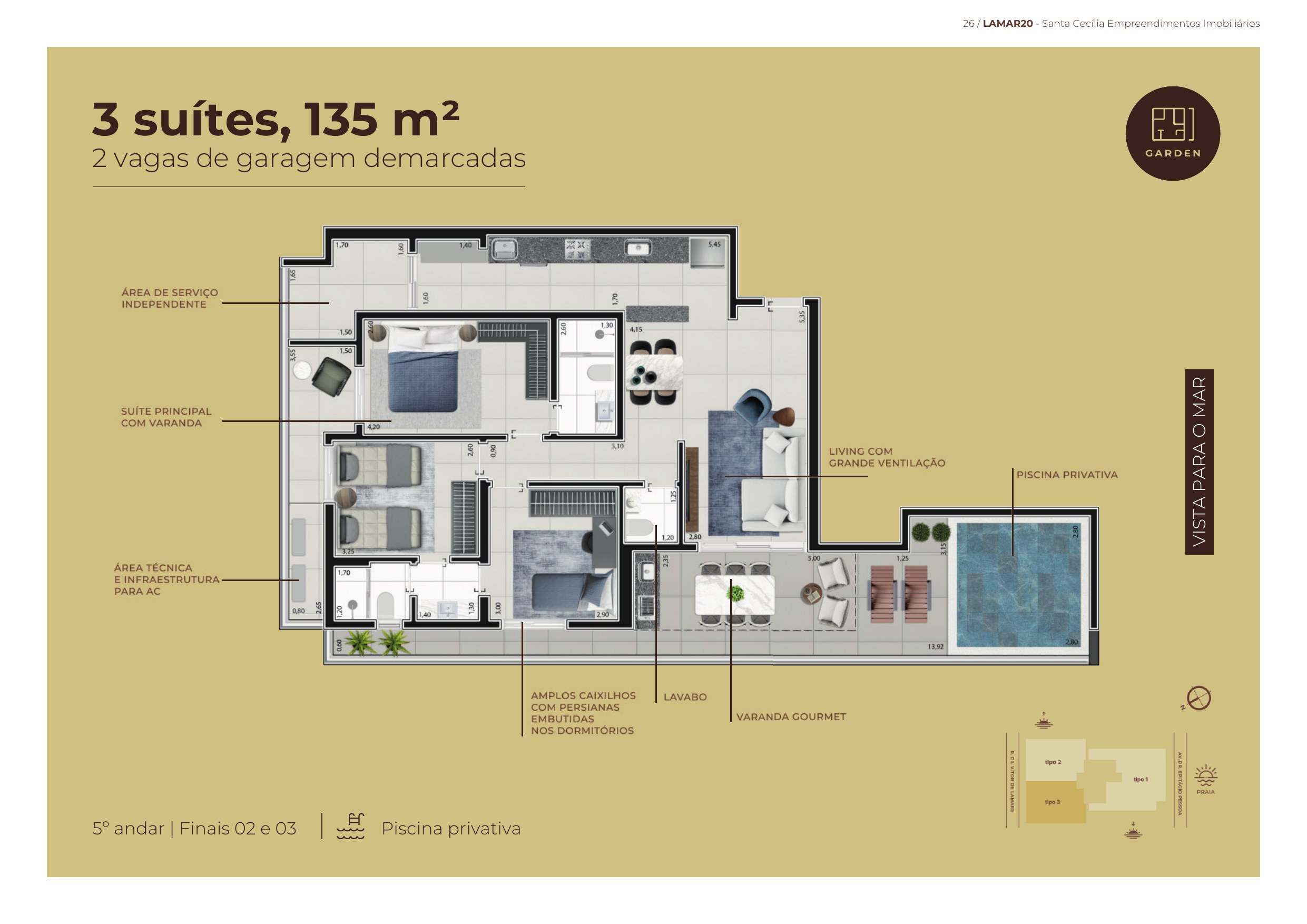 TIPOLOGIA 135 m² · Garden 3 suítes — Planta (5º · finais 02 e 03)